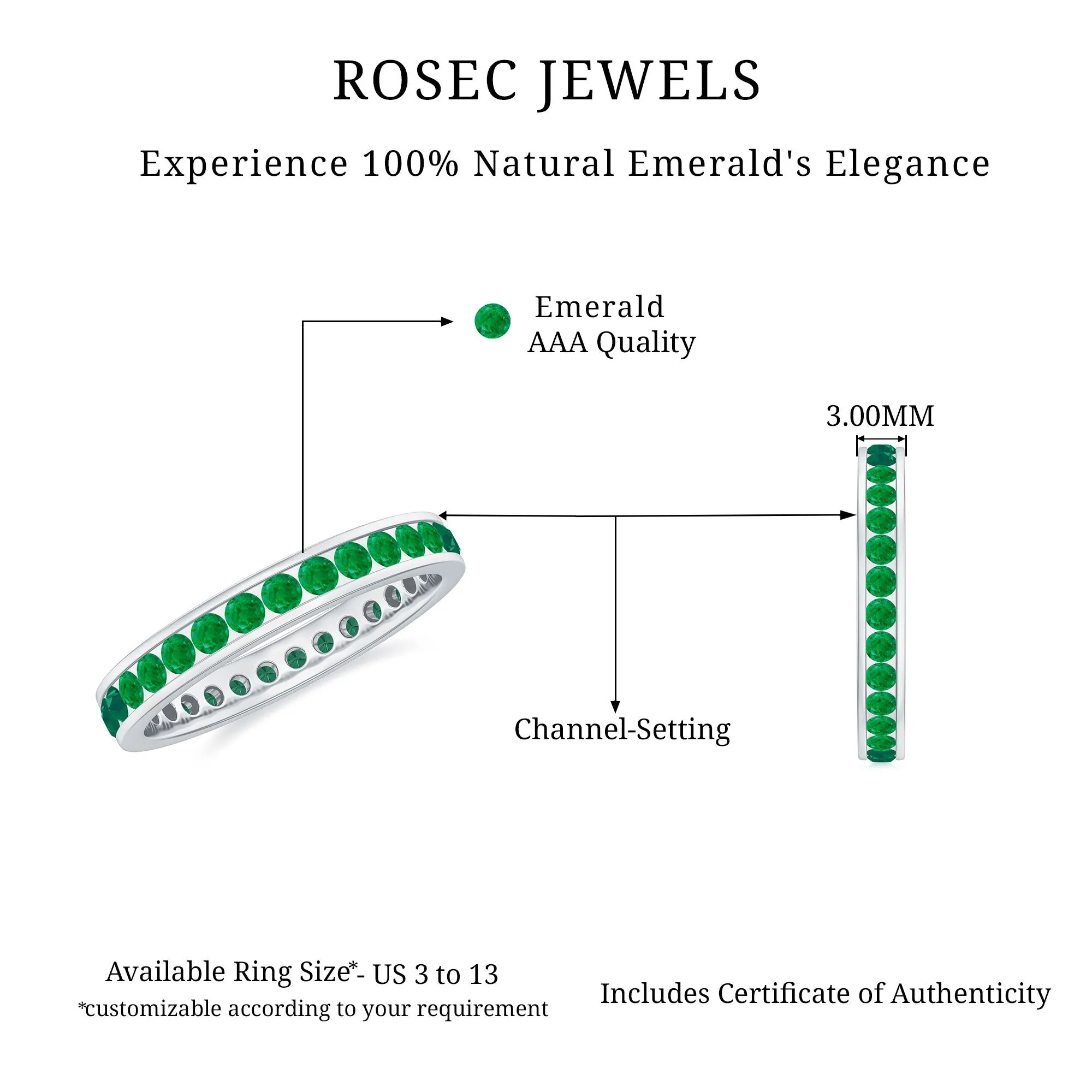 1.5 CT Channel Set Round Cut Emerald Eternity Ring